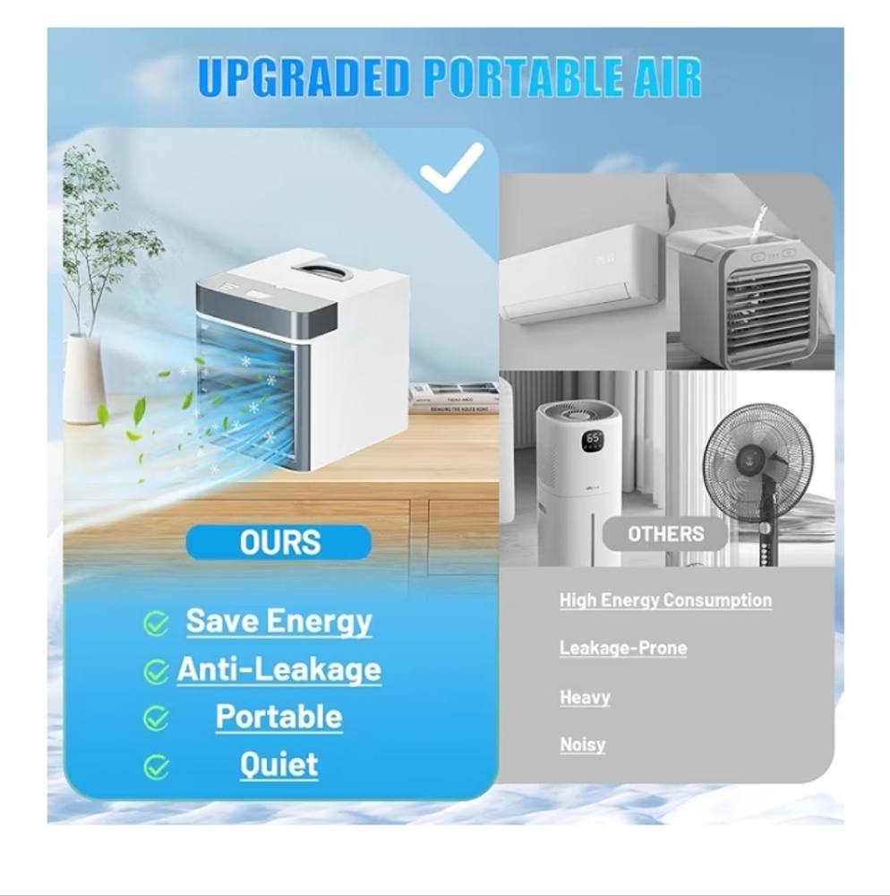 Portable Mini Air Conditioner with Ice Packs - Picture 2 of 6